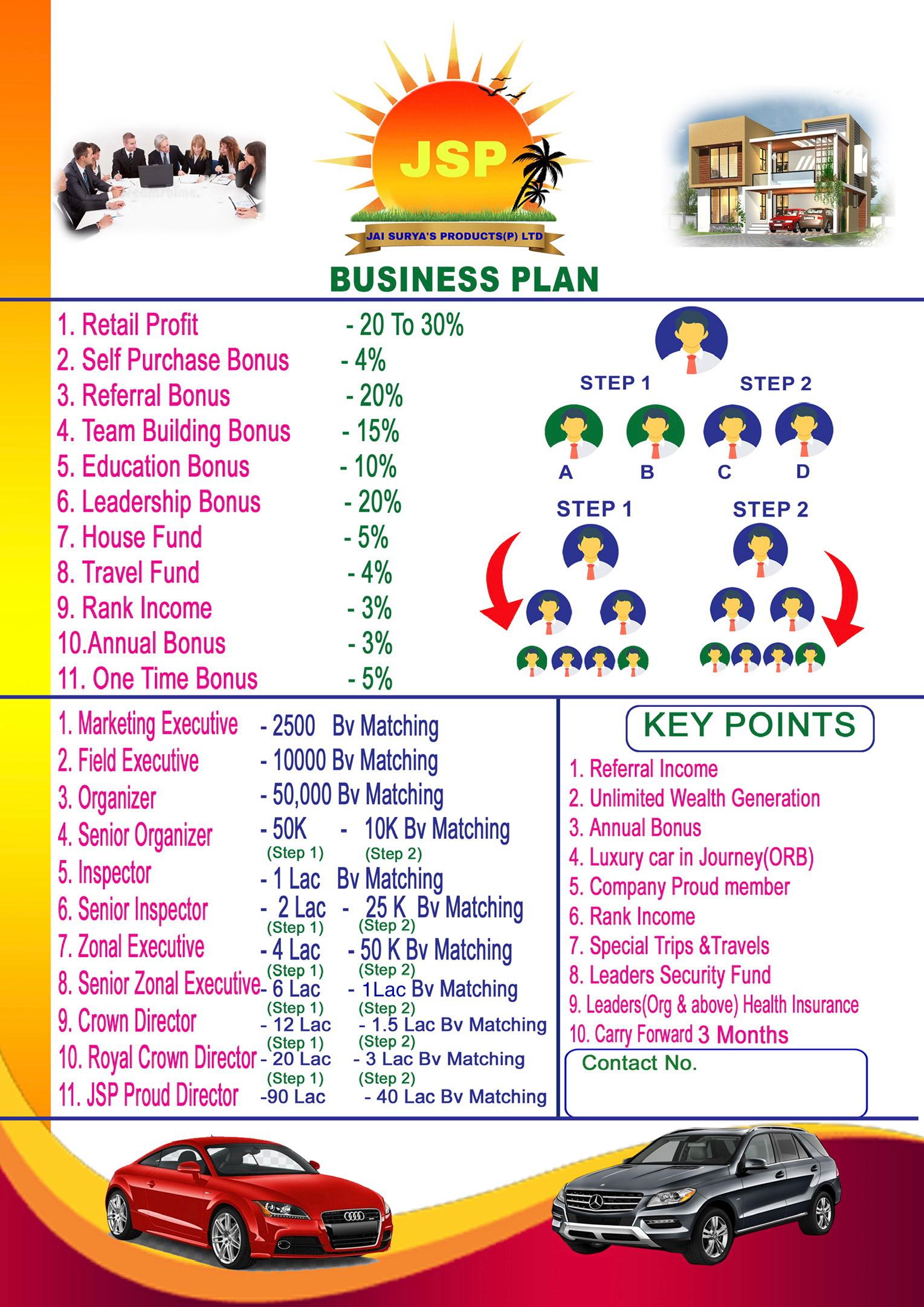 Business Plan