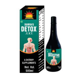 Surya's Detox Juice